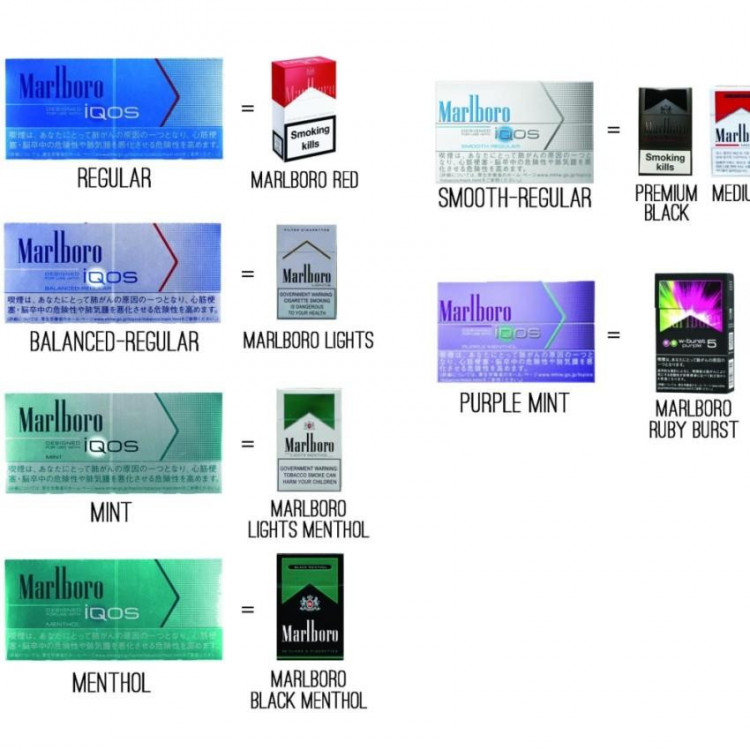 Стики для iQOS Marlboro Yellow Menthol (Блок)